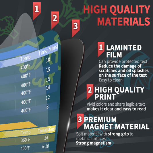Magnetic Paste Schedule Cooking Time Chart